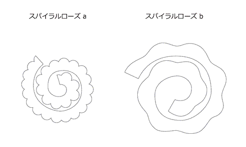 ペーパークイリングの作り方 型紙で簡単 花のアロマディフューザー