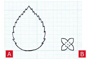 フェルトで作るアジサイの花の作り方「型紙」